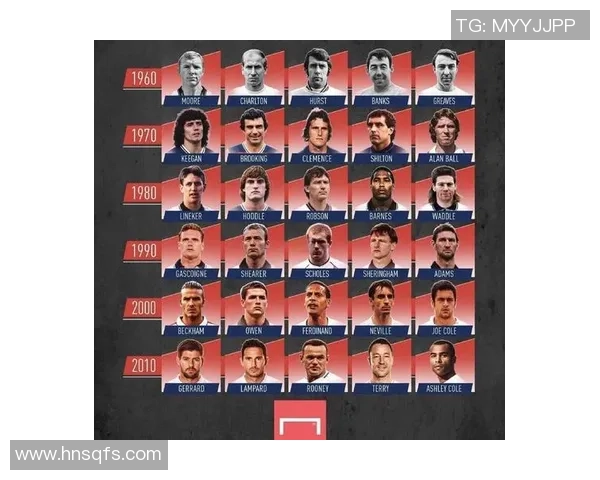 历史上身材最高的足球球员盘点及其在赛场上的独特优势分析